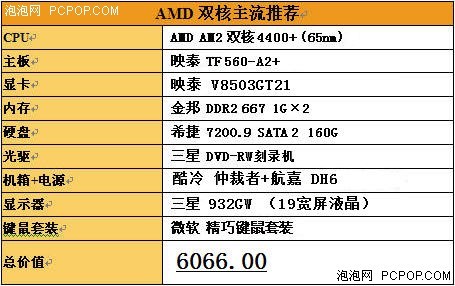 ͨɱDX9/DX10���ƽ�����Ϸ���Ƽ�����