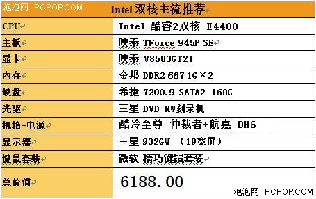 ͨɱDX9/DX10���ƽ�����Ϸ���Ƽ�����