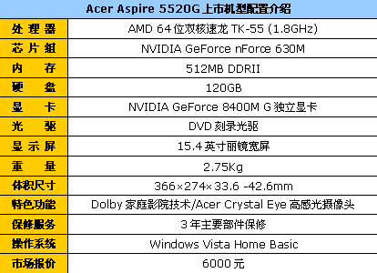 抢的就是市场!国庆前笔记本新品推荐