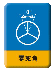 极速飙驰、北通瞬风方向盘试用评测