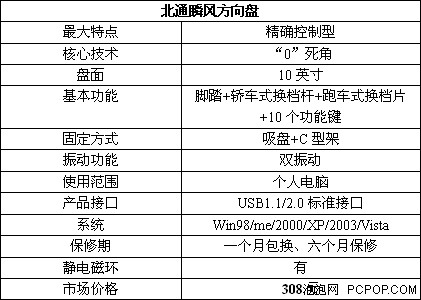 极速飙驰、北通瞬风方向盘试用评测