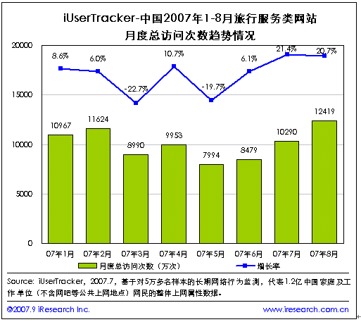 黄河源头在哪里_旅游收入在哪里查询