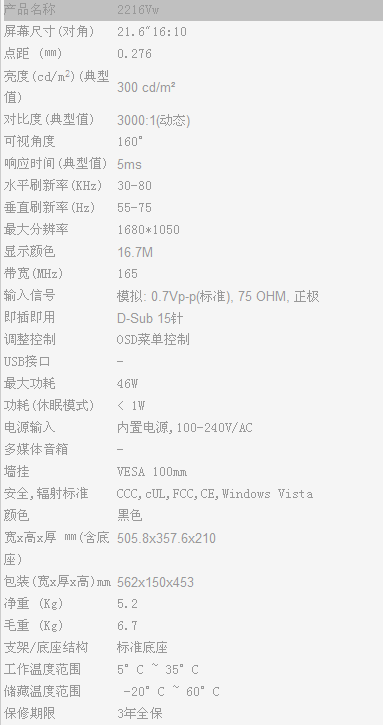 价格很便宜?AOC新款21.6吋宽独家曝光