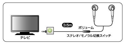 ���ֻ����� �ձ�JVC�Ƴ��ֻ�ר�ö���