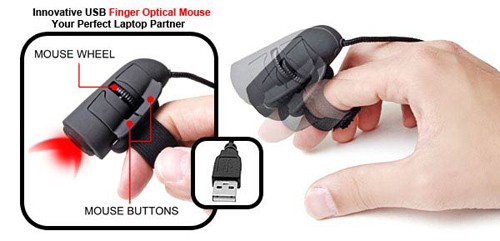����ʳָ���ã��������͵�3D������