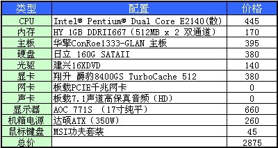 华擎1333系列 一机多用的超值主板