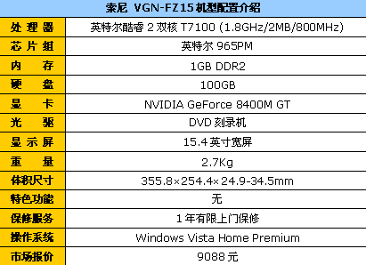 索尼迅驰四T7100本FZ15有望跌破9000