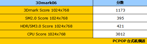 45���׹����ĺ���!&nbsp;����׿ԽS100����