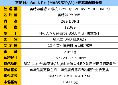 独显冷光屏苹果MacBookPro港版15800