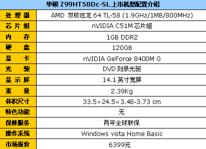 AMD˫�˶���&nbsp;��˶Z99HT58Dc��С��200