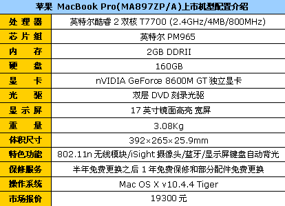 要便宜5000元!17英寸港版苹果笔记本