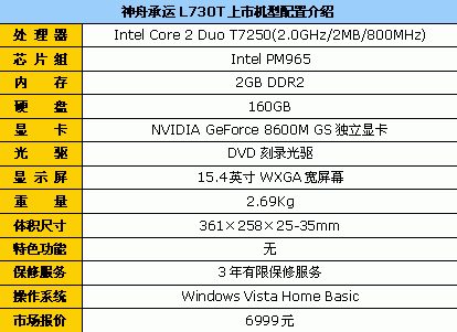 升级Vista系统 神舟超级游戏本6999元