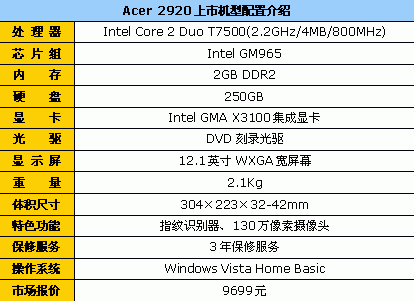 �ʼǱ�,�ߴ�,Acer2920,600Ԫ,��
