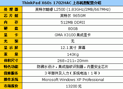 ����,�ڴ�,���,13200Ԫ,X60s,����,1G