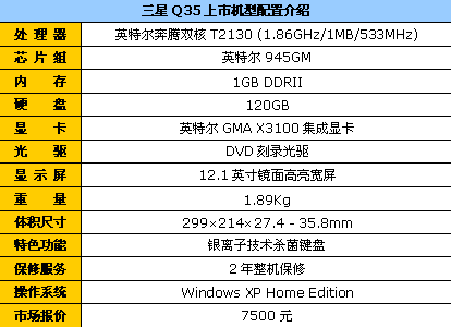 时尚,现价,三星,轻薄,Q35