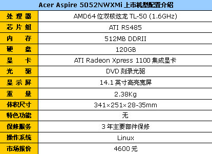 造型,仅售,无线,公文包,双核,Acer