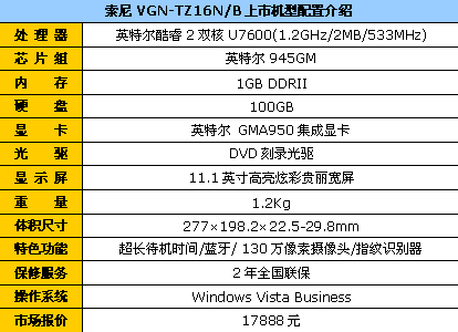 降到,索尼,待机,小时,17888元,TZ16,超长