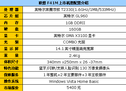 标配160G大硬盘 联想天逸F41仅售5400