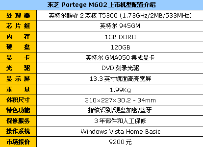 轻薄商务酷睿2玛瑙蓝东芝M602再降100