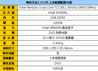 标配2G内存 神舟天运L213R双核本4399