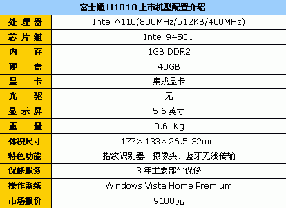 超移动电脑 富士通U1010促销价9100元