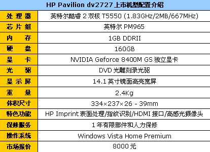 赠送自行车 惠普dv2727TX降至8000元