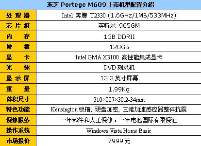 黄金比例13.3吋屏东芝新款M609售7999