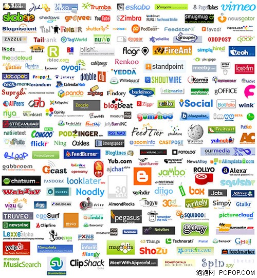07�ܽ�:��������19��Web2.0�������