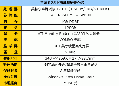 移动着看高清 7款高清独显双核本导购