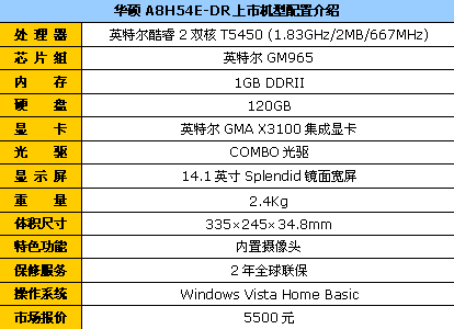 送三年软件维护 华硕迅驰4版A8仅5500