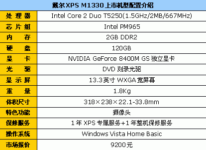 ������&nbsp;����13Ӣ��Ѹ��4���Ա�9200Ԫ