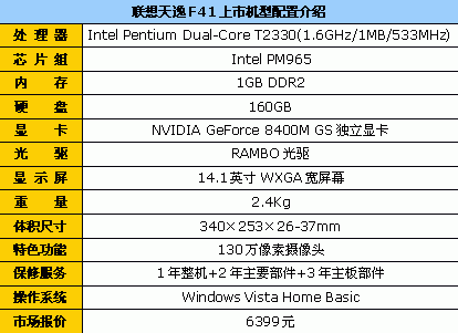 大品牌 联想天逸F41双核独显本6399元
