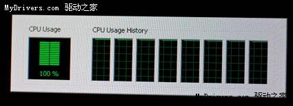 Intel双四核系统渲染CineBench仅6秒