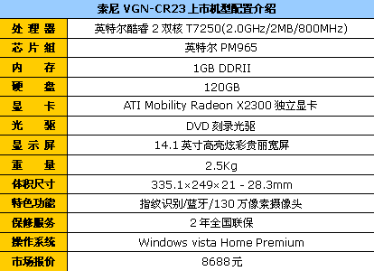 ��2G�ڴ�&nbsp;����ۺ��CR23����8688Ԫ