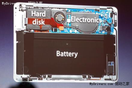 Intel为MacBook Air特制小尺寸封装处理器