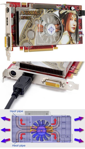 ������ߣ�1GB�Դ�88GT��DisplayPort