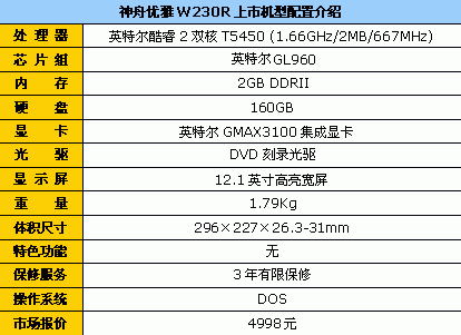 实惠当道!几款热门经济型笔记本导购