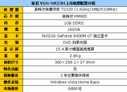 学生最爱 6999元内5款大屏独显本点兵