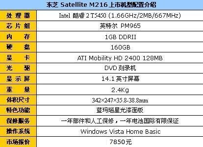 ATI����˫�˱�&nbsp;��֥M216�ֽ���7850Ԫ