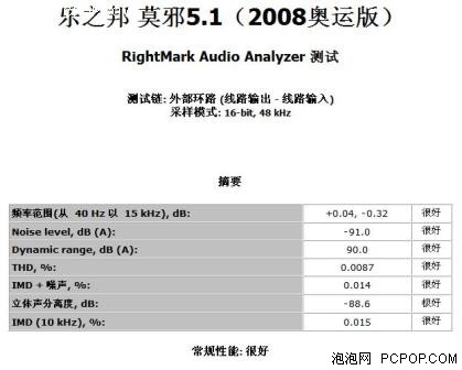 网友说好那才行!乐之邦声卡试用评测