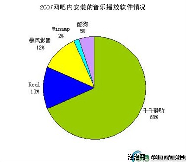 �Ѿ���QQ������!&nbsp;�����ɰ���ǧǧ����