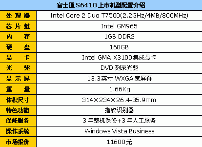 13英寸精品商务本 富士通S6410大特价