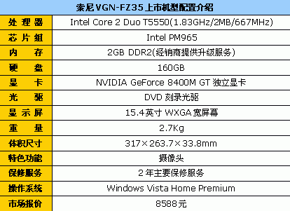 �������2GB�ڴ�&nbsp;����FZ35����8588Ԫ