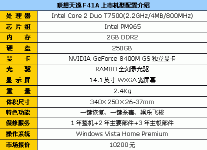 ��������F41ϵ��������ð汾10200Ԫ