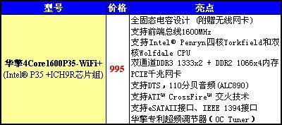规格高性能强价格靓 华擎固态P35剖析