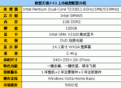 外观设计最牛 联想天逸F41现售5600元