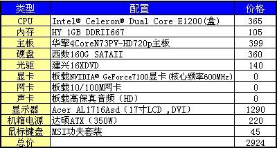 E1200+华擎Wolfdale主板 完美组合