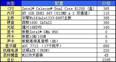E1200+华擎Wolfdale主板 完美组合