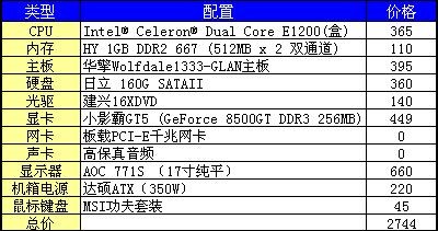 E1200+华擎Wolfdale主板 完美组合