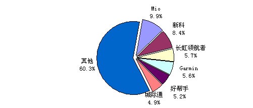 泰伯网